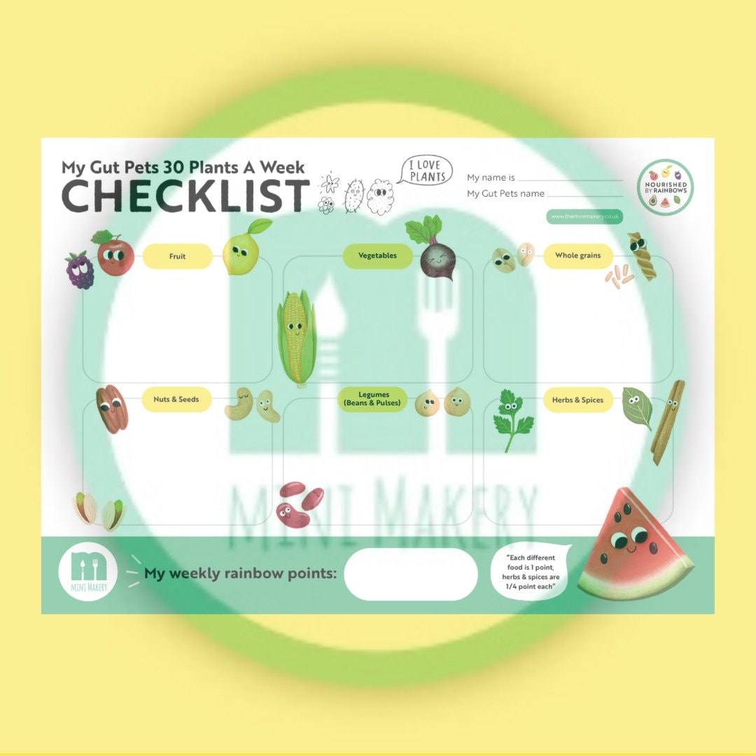 Kids Food Charts Wipeable Wall Chart for Nourished Kids Eat a Rainbow