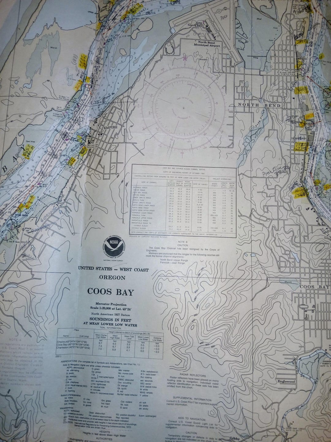 United State West Coast " Coos Bay" Nautical Chart Wall 44" X 33" Map
