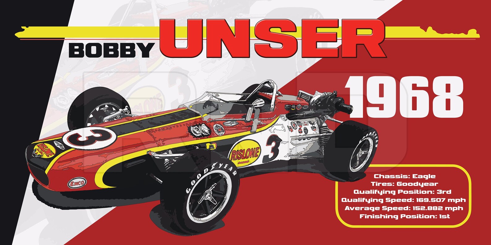 Bobby Unser 1968 Indianapolis 500 Winner Digital Download Etsy