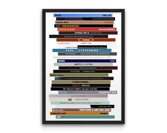 30 essentielle Elektronik-Alben der 90er | Poster-Druck | Leftfield, Prodigy, Orbital, Moby