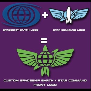 Puede incluir: Un dise&ntilde;o gr&aacute;fico que muestra la combinaci&oacute;n de dos logotipos. El primer logotipo es un globo terr&aacute;queo azul con un contorno blanco y un anillo azul alrededor. El segundo logotipo es un cohete blanco con alas azules. El logotipo combinado es un globo terr&aacute;queo verde con alas verdes y un contorno blanco.