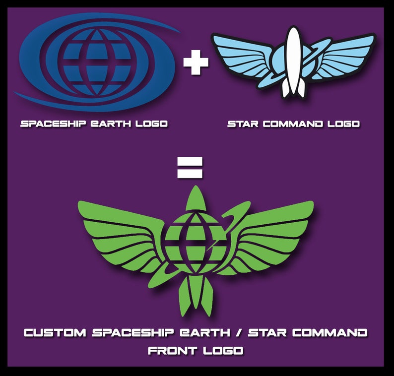 Puede incluir: Un dise&ntilde;o gr&aacute;fico que muestra la combinaci&oacute;n de dos logotipos. El primer logotipo es un globo terr&aacute;queo azul con un contorno blanco y un anillo azul alrededor. El segundo logotipo es un cohete blanco con alas azules. El logotipo combinado es un globo terr&aacute;queo verde con alas verdes y un contorno blanco.