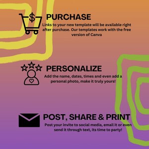 May include: A graphic with a yellow, orange, and purple background showing three steps to create a personalised invitation: purchase, personalise, and post, share, and print. The graphic includes a shopping cart, a heart, and an envelope.