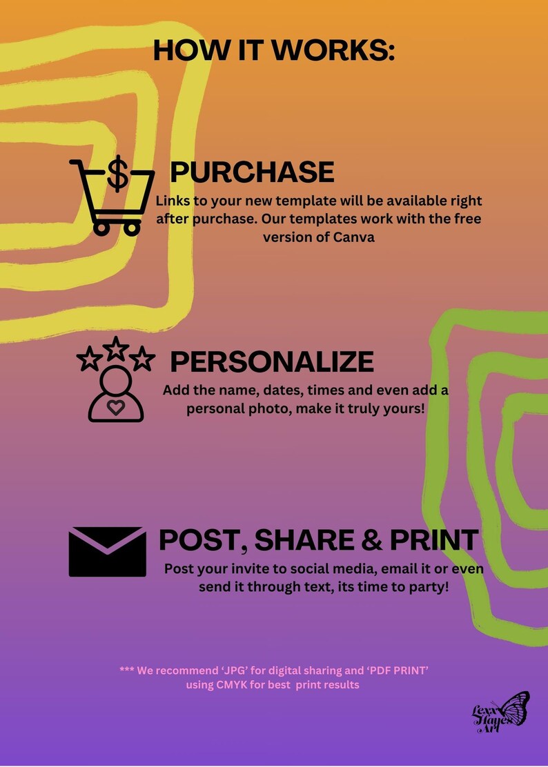 May include: A graphic with a yellow, orange, and purple background showing three steps to create a personalised invitation: purchase, personalise, and post, share, and print. The graphic includes a shopping cart, a heart, and an envelope.