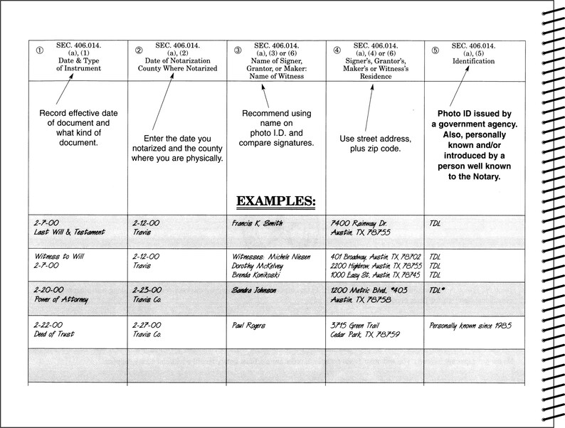 Texas Notary Public Record Book Etsy