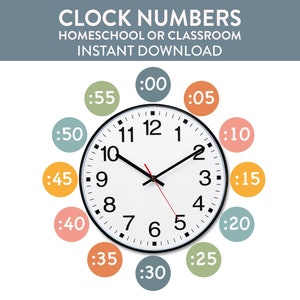 Clock Numbers Homeschool Classroom Clock, Boho Wall Art, Instant Download, Printable Classroom Decor, Learning Resources, Time, Teachers