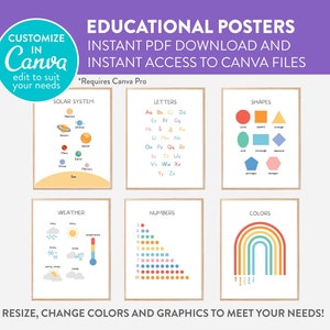 Conjunto de carteles educativos Editar en Canva para sala de juegos Niños Niños pequeños Imprimibles en casa Impresiones escolares Arte educativo de la pared Póster de aprendizaje Alfabeto