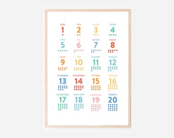 Numbers Chart 1-20 Kids Educational Prints Poster for Playroom Homeschool Pre-School & Montessori Elementary Primary Class Math Kindergarten