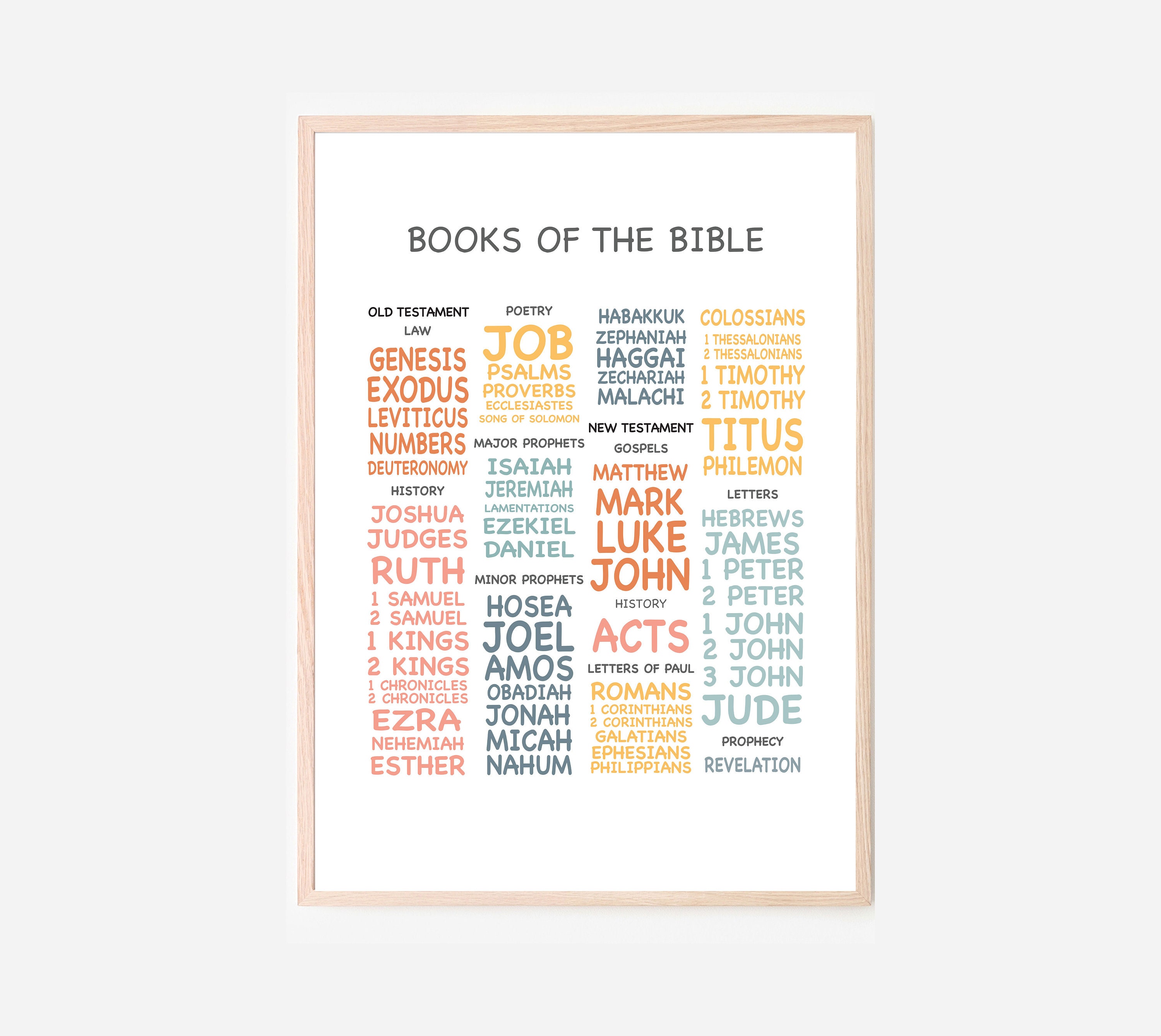Books of the Bible Kids Scripture Poster Church Sunday School Decor ...