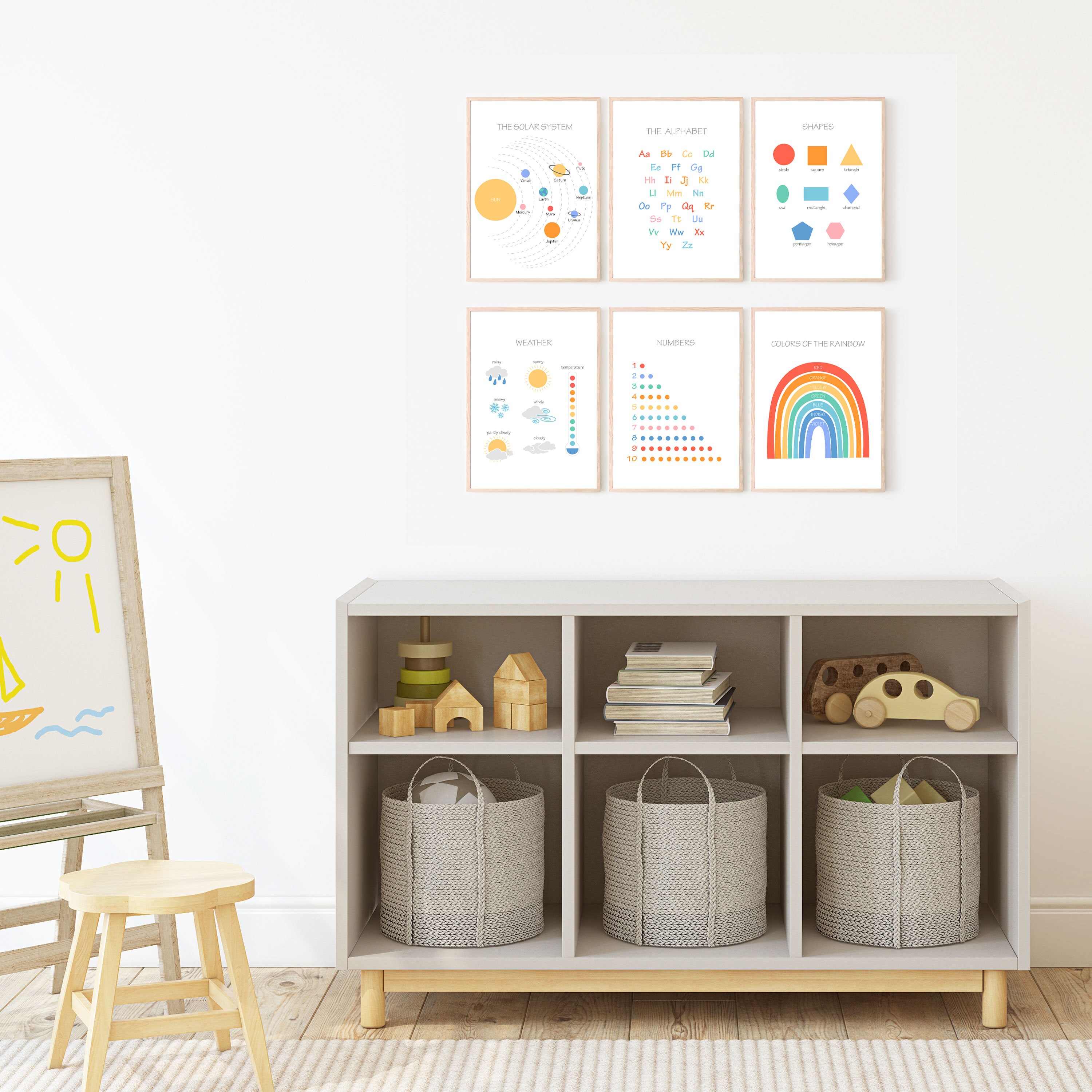 Kids Wall Art Room Decor Educational Posters Prints for Etsy Australia