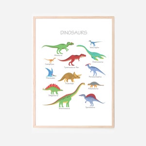 Dinosaurier - Kinder Wand Kunst Raum Dekor Pädagogische Drucke für Schlafzimmer, Spielzimmer, Home School, Pre-School & Montessori
