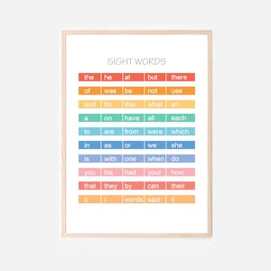 Lesewort Leseschrift Lernklasse Kinder Download Lerndrucke Spielzimmer Homeschool Vorschule Montessori Kindergarten Primar