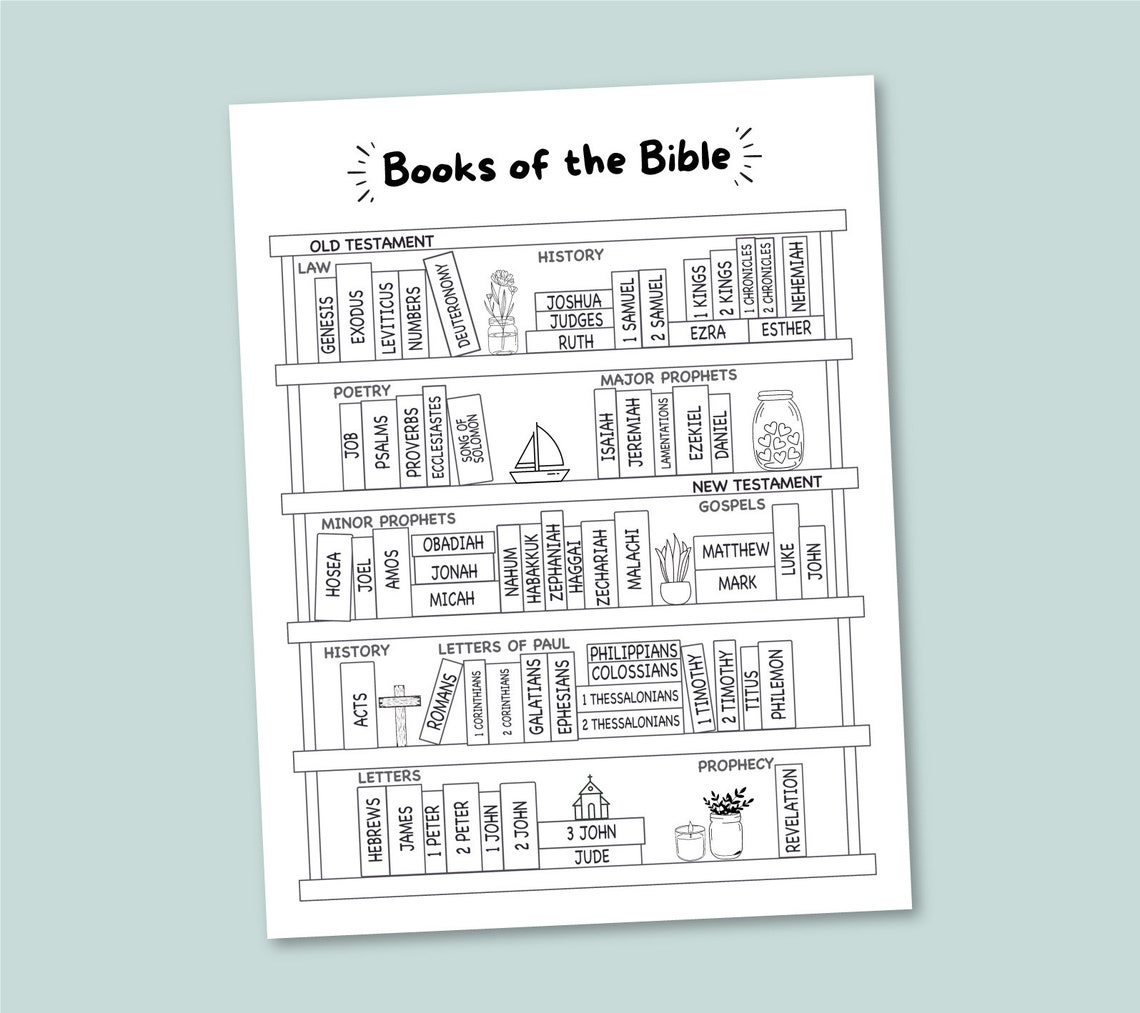 Coloring Books of the Bible Kids Scripture Color Page Printable Church ...