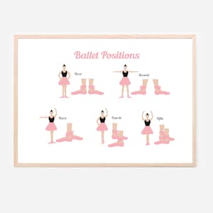 Ballet Positions Dance Decor Wall Art Education Prints Posters Girls Room Boys Room Homeschool Pre-School Montessori Class Download Printout