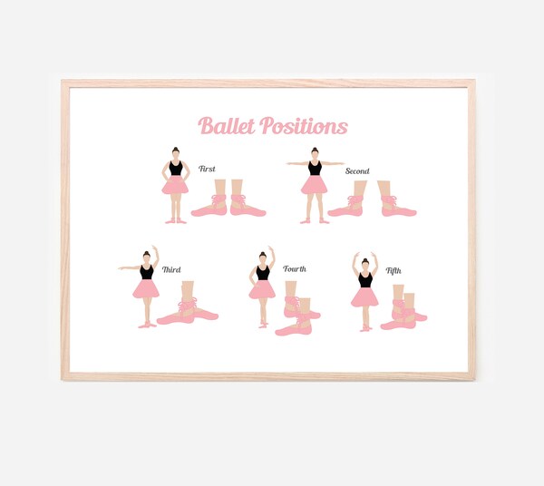 BALLET POSES Printable Poster for Girls, Ballet Class Basic Ballerina ...