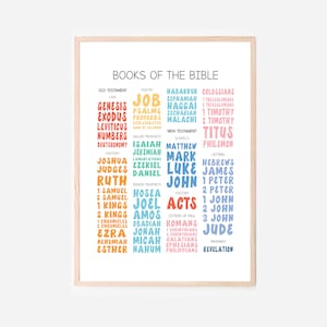 Books of the Bible Kids Scripture Posters Church Sunday School Decor Christian Homeschool Educational Verses Preschool