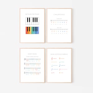 Music Education - Kids Wall Art Room Decor Educational Prints for Bedroom, Playroom, Home School, Pre-School & Montessori Posters Printables