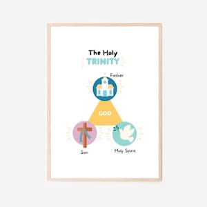 The Holy Trinity Kids Scripture Poster Church Sunday School Decor Homeschool Catholic Christian Education