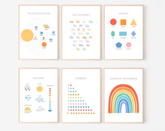 Educational Posters Set For Playroom and Kids and Toddlers,Printable Home School Prints, Boho Educational Wall Art,Learning Poster,Alphabet.