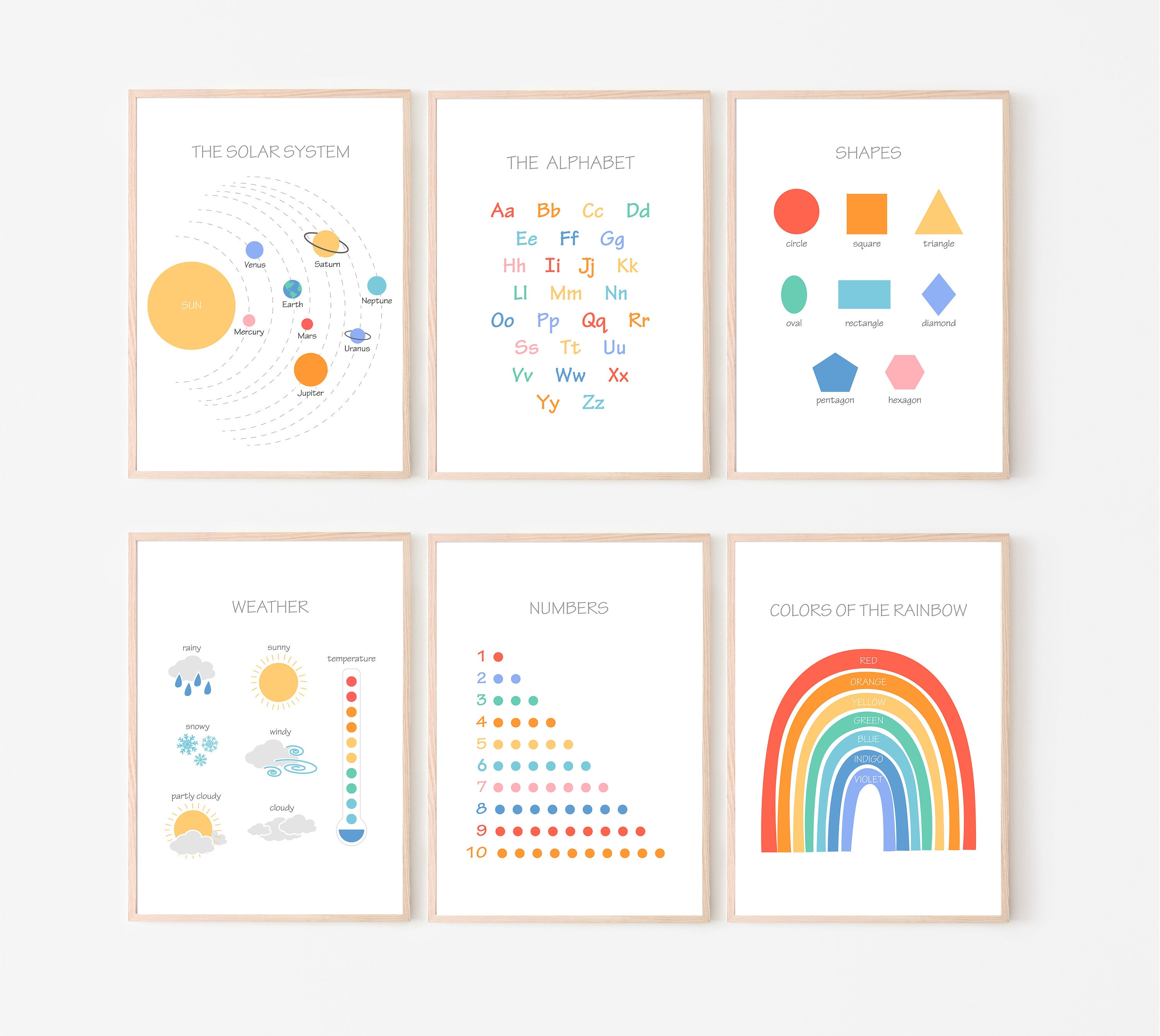 Educational Posters Set for Playroom and Kids and Toddlers,printable Home  School Prints, Boho Educational Wall Art,learning Poster,alphabet. - Etsy
