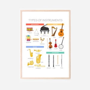以下が含まれることがあります： 「TYPES OF INSTRUMENTS」と題された額入りのプリントには、楽器のカラフルなイラストが描かれています。カテゴリーには、パーカッション、弦楽器、金管楽器、木管楽器が含まれます。ドラム、ピアノ、ギター、サックス、フルートなどの楽器が表示されています。