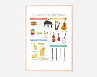 Musikinstrumente Kinder Wand Kunst Raum Dekor pädagogische Drucke für Schlafzimmer Spielzimmer Home School Pre-School Montessori Poster Gitarre Klavier