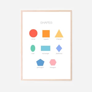 Shapes - Kids Wall Art Room Decor Educational Prints for Bedroom, Playroom, Home School, Pre-School & Montessori Poster