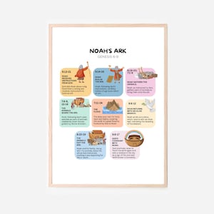 Noah&#39;s Ark Genesis Kids Bible Story Wall Art, Scripture Poster Church Sunday School Decor Catholic Christian Education Homeschool Preschool