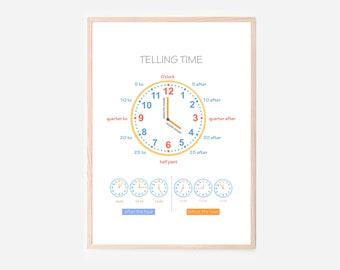 Lámina para aprender a decir la hora – Arte mural educativo para niños (Descarga digital)