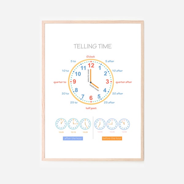 Telling Time Clock - Kids Wall Art Room Decor Educational Prints for Bedroom, Playroom, Homeschool, Pre-School & Montessori Poster