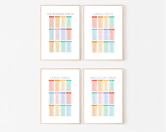 Math Tables Multiplication, Addition, Subtraction, Division Kids Educational Room Decor Playroom Homeschool Pre-School & Montessori Posters