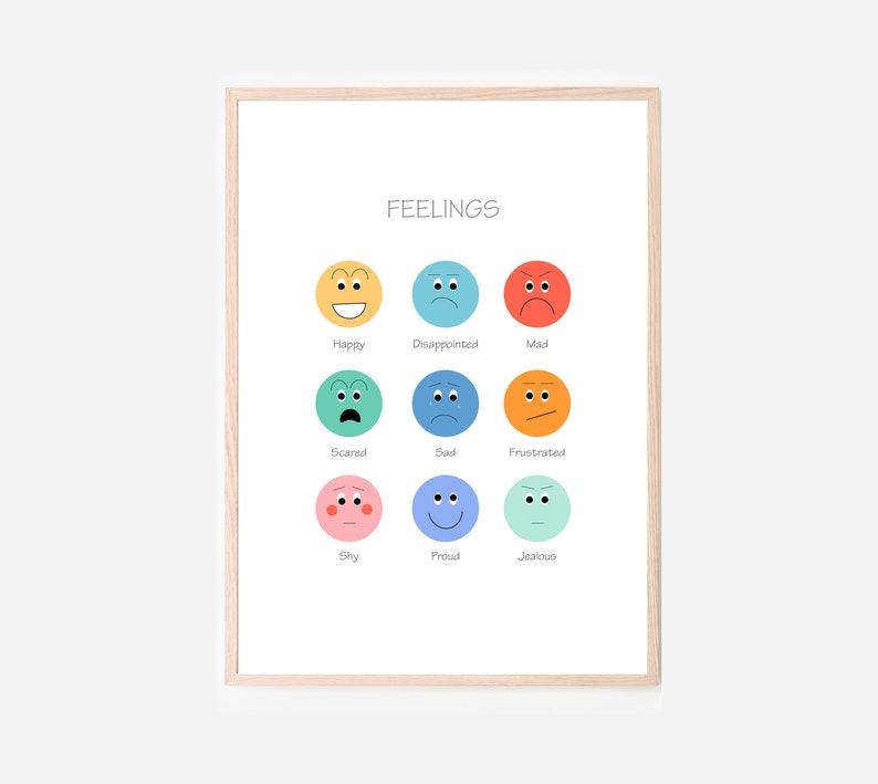 Feelings emotions Kids Wall Art Room Decor Educational Poster | Etsy