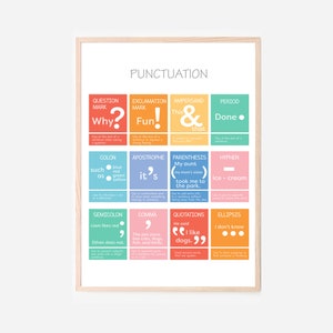 Punctuation Poster, Grammar Classroom Print (Digital Download)