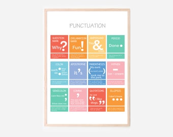 Punctuation Reading Spelling Learning Class Kids Download Elementary Educational Prints Playroom Homeschool Pre-School Montessori Primary