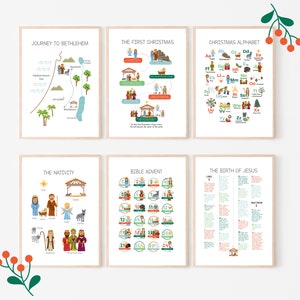 Christmas Story Nativity Bible Verse, Nativity, Posters, Church, Sunday School, Christian Catholic Education, Homeschool Classroom Scripture