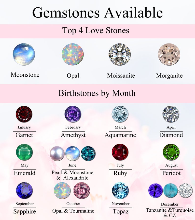 gemstones available in the top 4 love stones