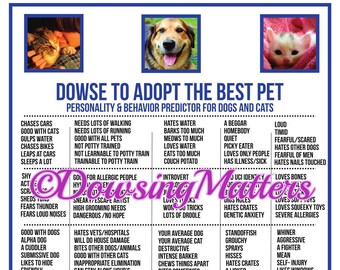 Encuentra la mascota ideal para tu familia. Tabla de radiestesia: (Descarga digital)