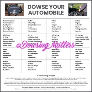 Dowsing pedulum chart : Dowse Your Automobile