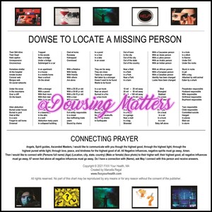 May include: A colorful chart with a pink and white title "Dowsing Matters" and a list of possible locations and circumstances for a missing person. The chart also includes a prayer for connecting with a missing person.