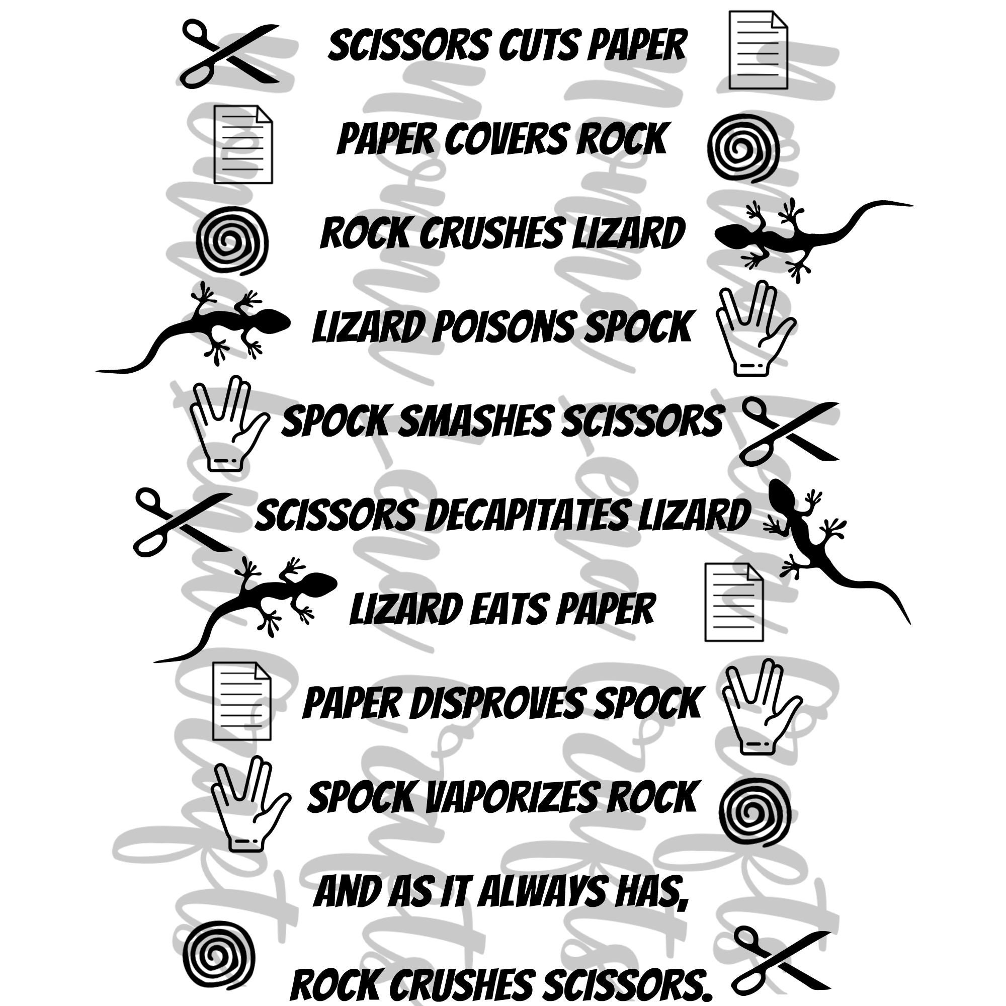 Камень ножницы бумага ящерица Спок правила. 
