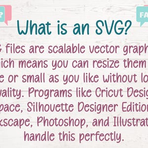 May include: Image with the text "What is an SVG?" and a definition of SVG files as scalable vector graphics. The text also mentions programs like Cricut Design Space, Silhouette Designer Edition, Inkscape, Photoshop, and Illustrator.
