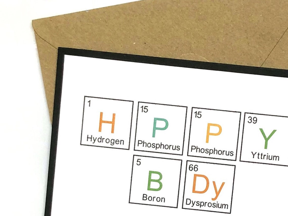 Nerd Birthday Card Nerd Card Geek Card Geeky Birthday Card | Etsy