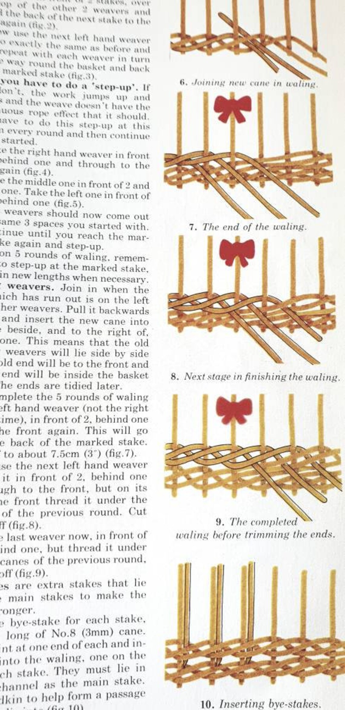 PDF How to Beginning Basketry. How to Make a Picnic Basket Etsy