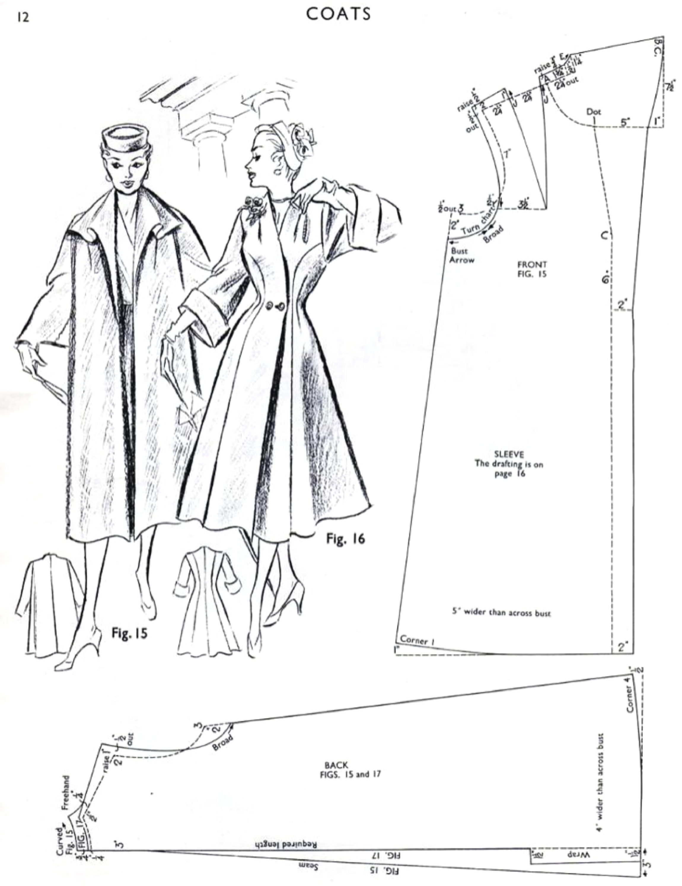 PDF Vintage Haslam System Book of Draftings and Dresscutting for Fuller ...