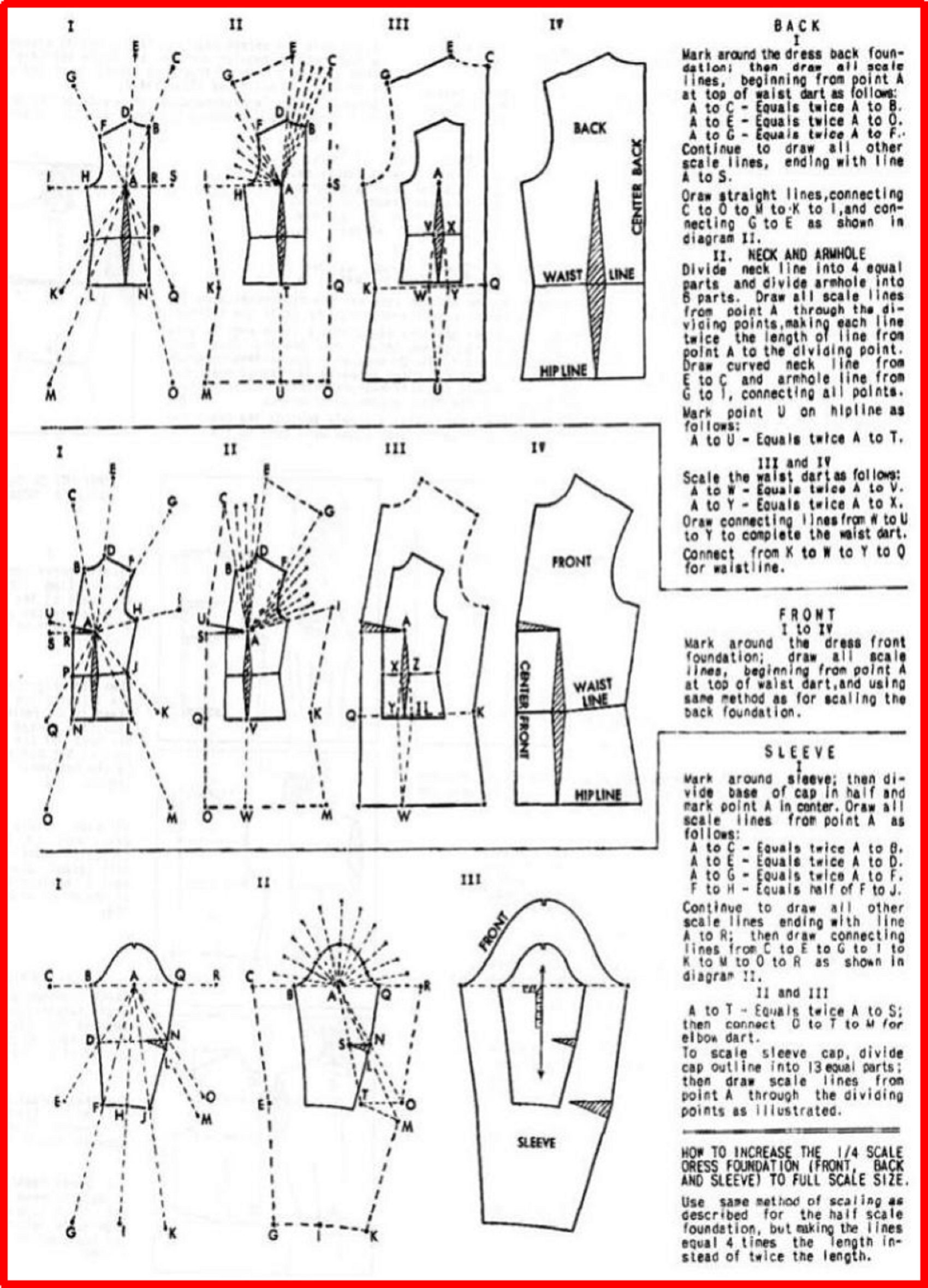 PDF Vintage Dressmaking Sewing Pattern, Ladies Square Neckline Summer