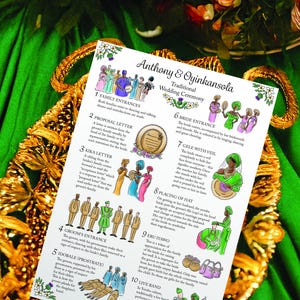 Può includere: Guida illustrata a una cerimonia di matrimonio tradizionale Yoruba in Nigeria. Le illustrazioni colorate rappresentano le diverse fasi della cerimonia, tra cui gli ingressi delle famiglie, la lettera di proposta, l'ingresso della sposa e l'ingresso dello sposo. Il testo descrive ogni fase in dettaglio.