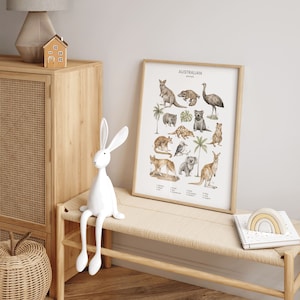 Children's Wall Art, Australian Animals Poster, Wild Animals Poster, Nursery Art, Educational Prints, Neutral Decor, ABC Digital Print