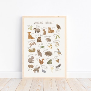 Woodland Alphabet Print: Nursery Wall Art, Educational ABC Poster