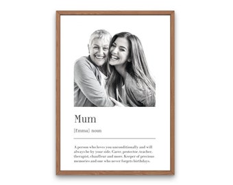 Gepersonaliseerde moederdefinitieprint: fotocadeau voor moeder