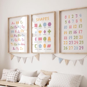 Edukative Bild fürs Kinderzimmer: ABC, Zahlen, Formen - Scandi Decor